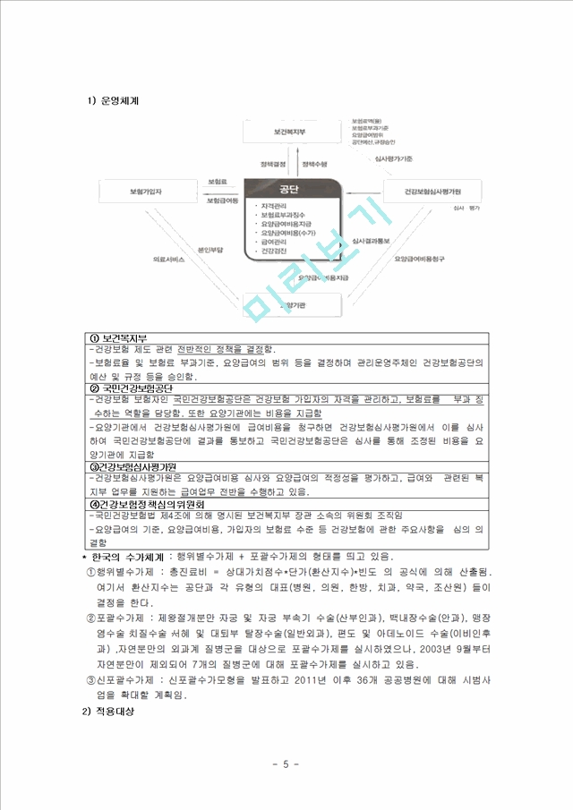 2000원][국민건강보험 분석] 국민건강보험 제도 의의, 특성, 내용, 국민건강보험제도의 현황, 쟁점, 실무가와의 인터뷰 및 국민건강보험의 전망.hwp